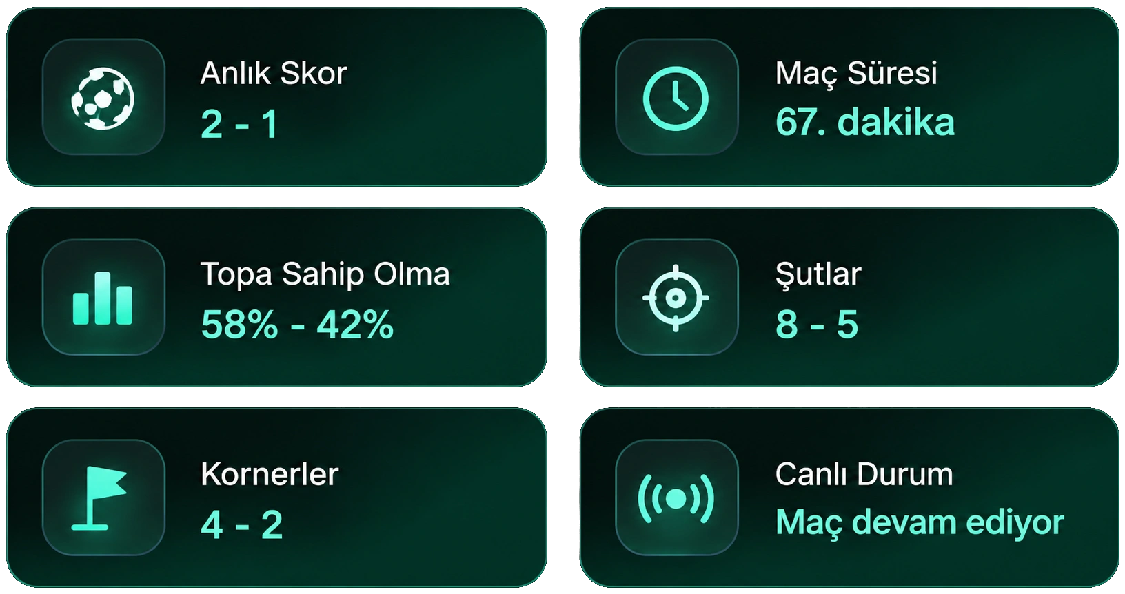 Canlı istatistikler